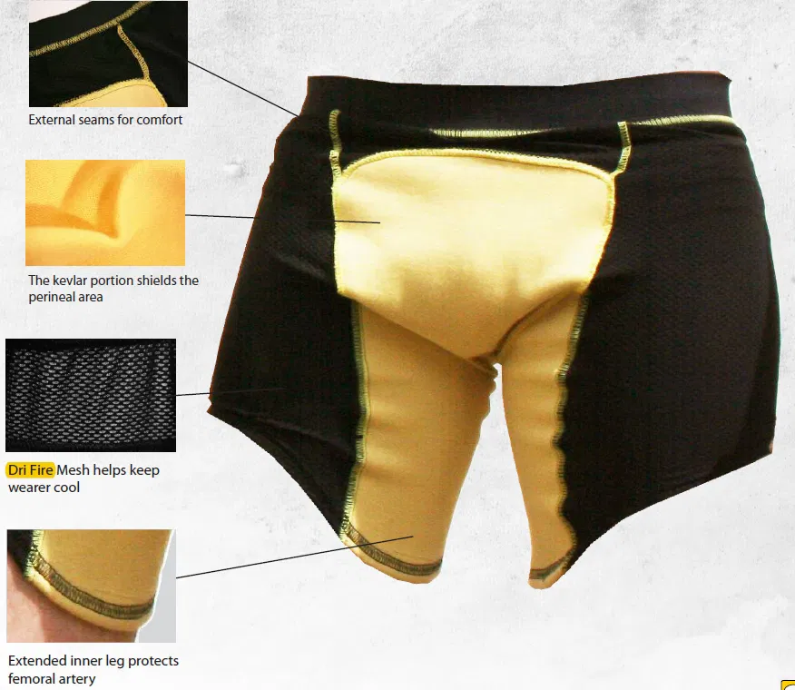 BCB Blast Boxers - Kevlar Groin Protection - Image 2