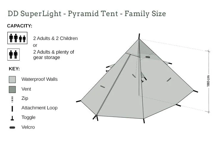DD Hammocks SuperLight Pyramid Tent - Family Size - Image 11