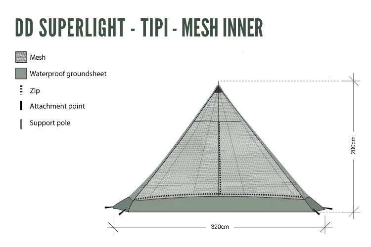 DD Hammocks SuperLight - Tipi - Mesh Inner - Image 12