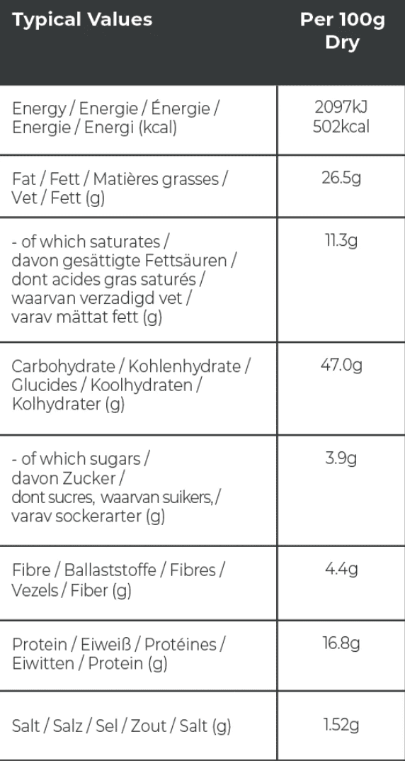Expedition Foods Freeze Dried Meal Tin Spaghetti Carbonara - 13 Servings - Image 5