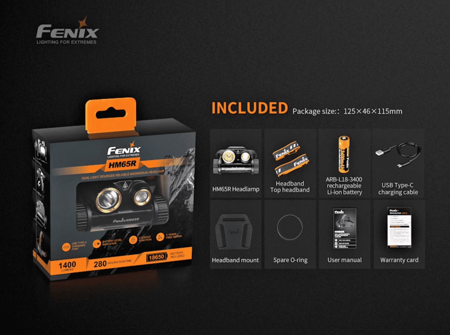 Fenix HM65R 1400 Lumen Rechargeable Outdoor Headlamp - Image 15