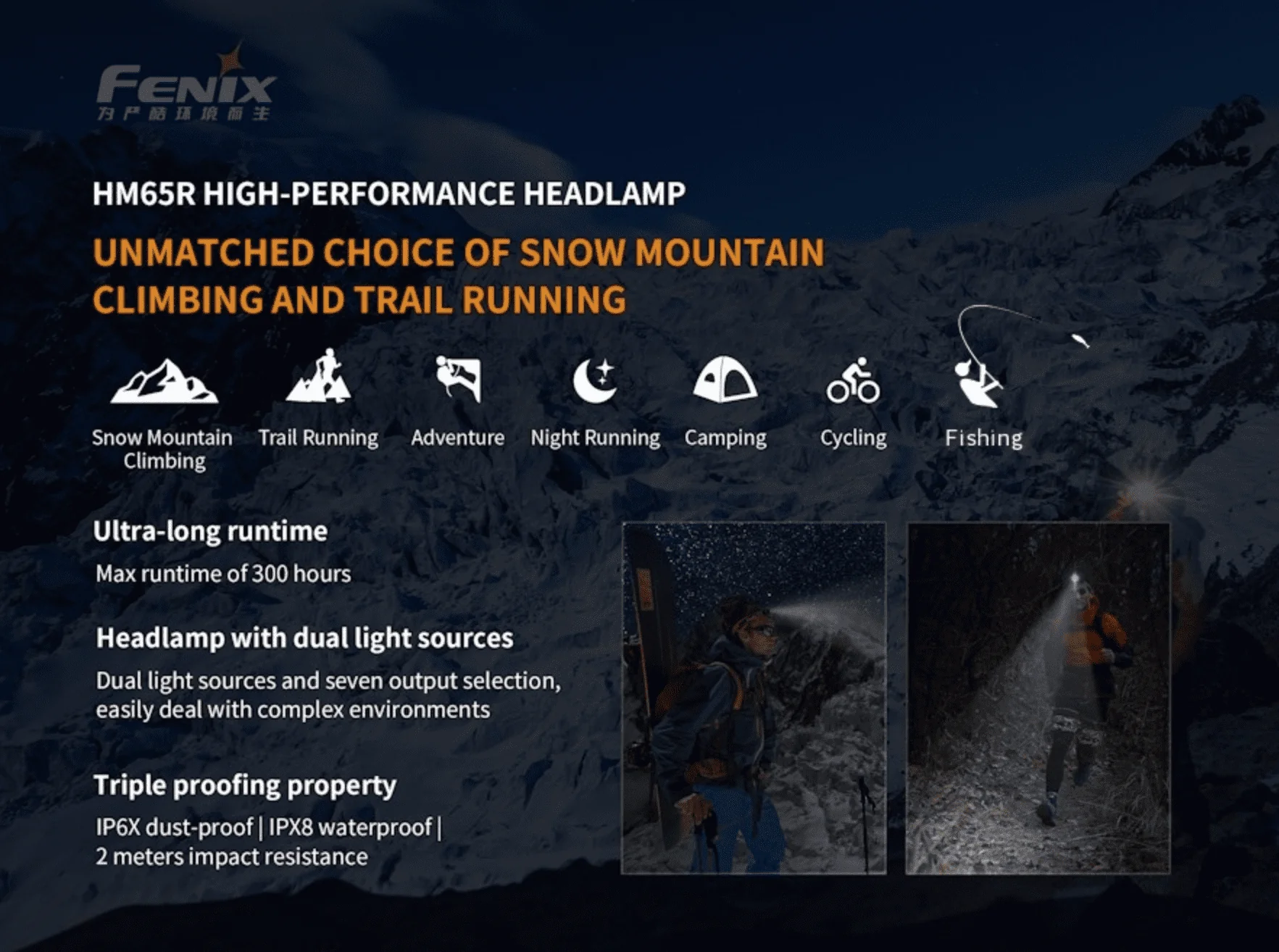 Fenix HM65R 1400 Lumen Rechargeable Outdoor Headlamp - Image 6
