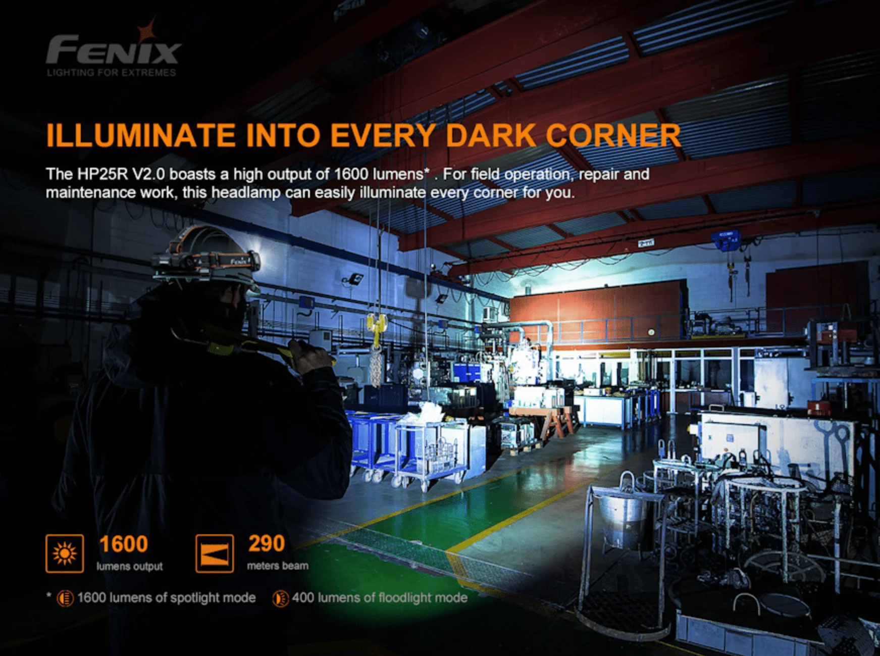 Fenix HP25R V2.0 1600 Lumen Headlamp - Image 10