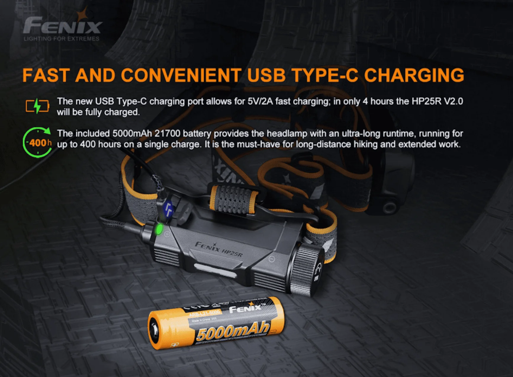 Fenix HP25R V2.0 1600 Lumen Headlamp - Image 7