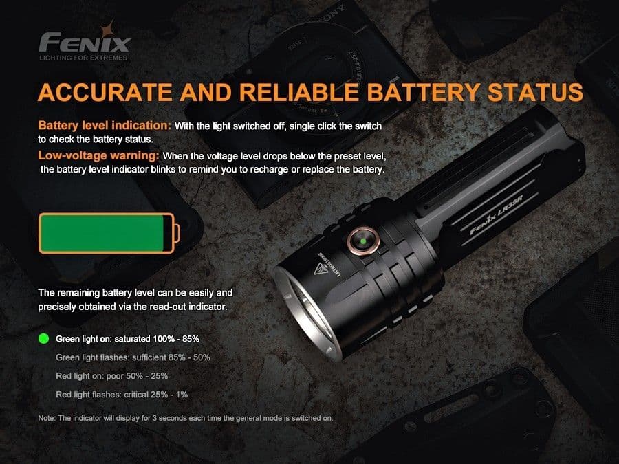 Fenix LR35R 10,000 Lumen Searchlight Torch - Image 11