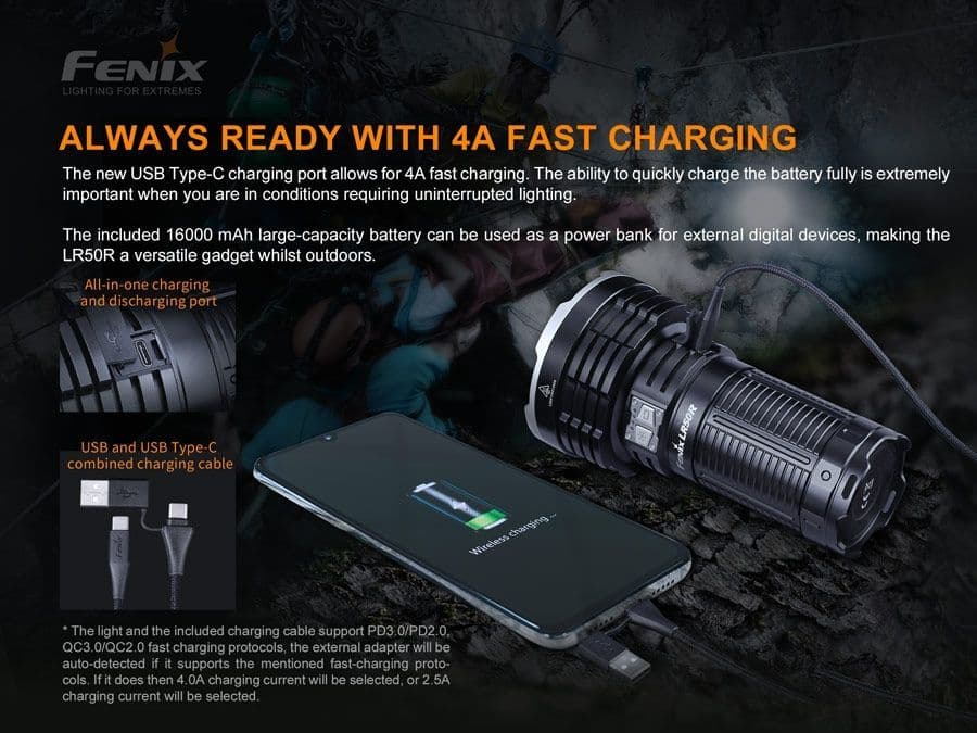 Fenix LR50R 12,000 Lumen Searchlight Torch - Image 12