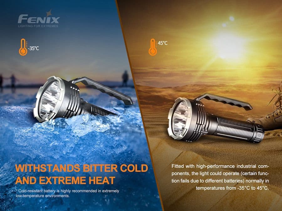 Fenix LR80R 18,000 Lumen Rechargeable Searchlight Torch - Image 16