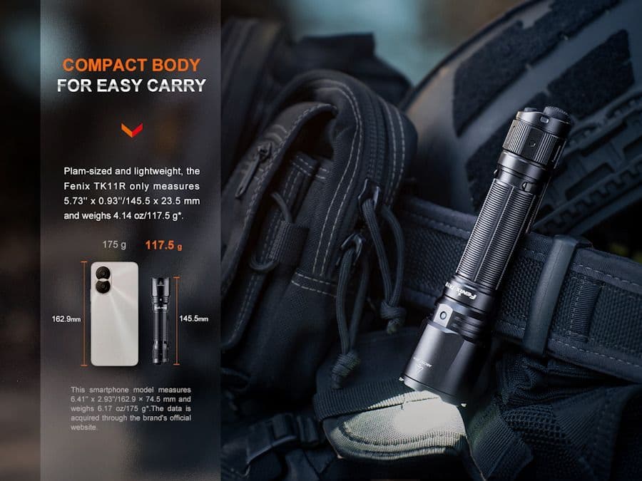 Fenix TK11R 1600 Lumen Rechargeable Torch - Image 14