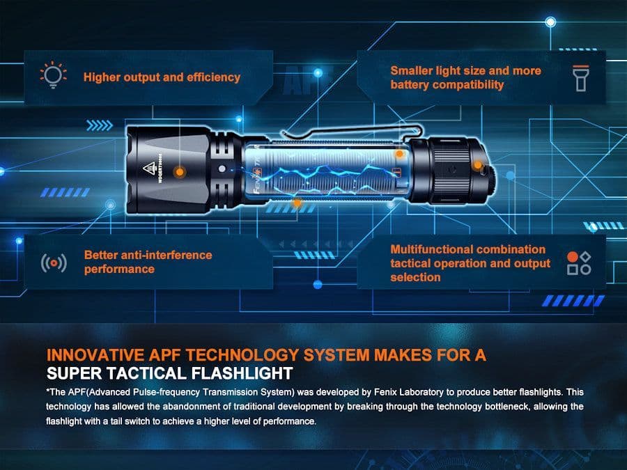Fenix TK11R 1600 Lumen Rechargeable Torch - Image 9