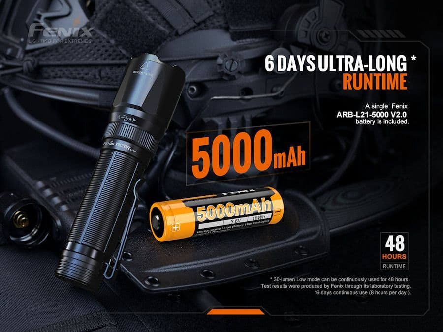 Fenix TK20R V2.0 3000 Lumen Rechargeable torch - Image 12