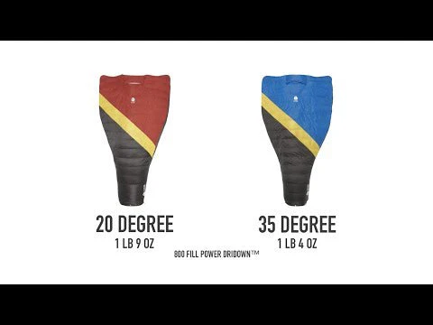 Sierra Designs Nitro Quilt 800F 20 Sleeping Bag - Image 9