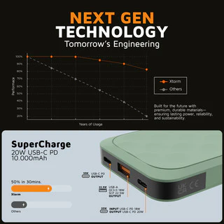 XStorm Fuel Series 5 Power Bank 20W - 10,000 mAh - Sage Green - Image 3