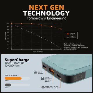 XStorm Fuel Series 5 Power Bank 20W - 10,000 mAh - Teal Blue - Image 9