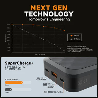 XStorm Fuel Series 5 Power Bank 35W - 20,000 mAh - Midnight Black - Image 10