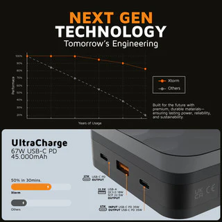 XStorm Fuel Series 5 Power Bank 67W - 45,000 mAh - Midnight Black - Image 9